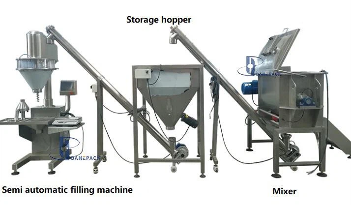 Ribbon / Paddle Blenders