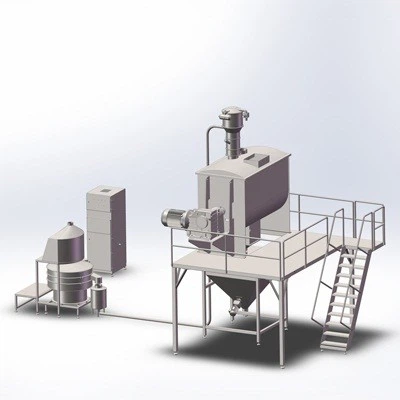 Ribbon / Paddle Blenders